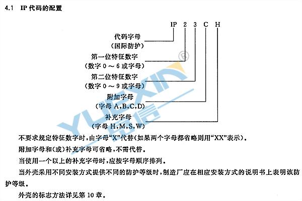 2017-2018防護等級IP代碼——廣州岳信試驗設(shè)備