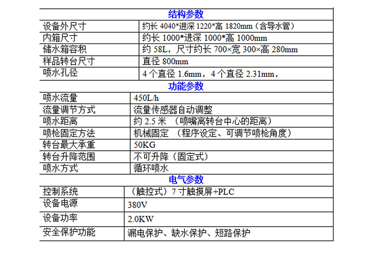 防冷凝水詳情頁-PC端_11