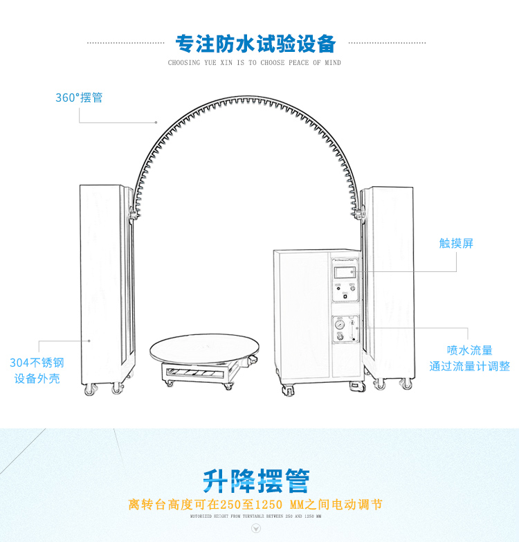 淋水測(cè)試機(jī)