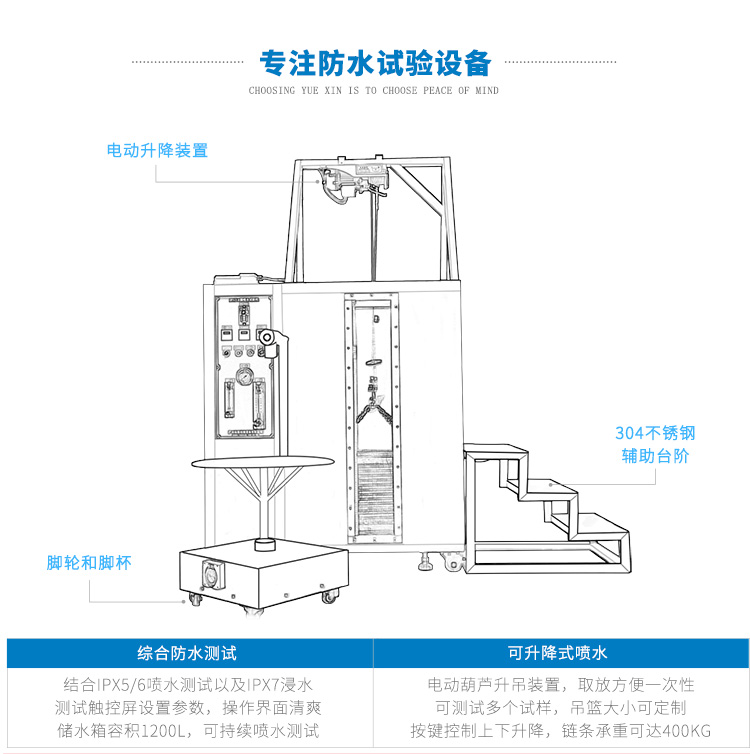 防浸水試驗設備