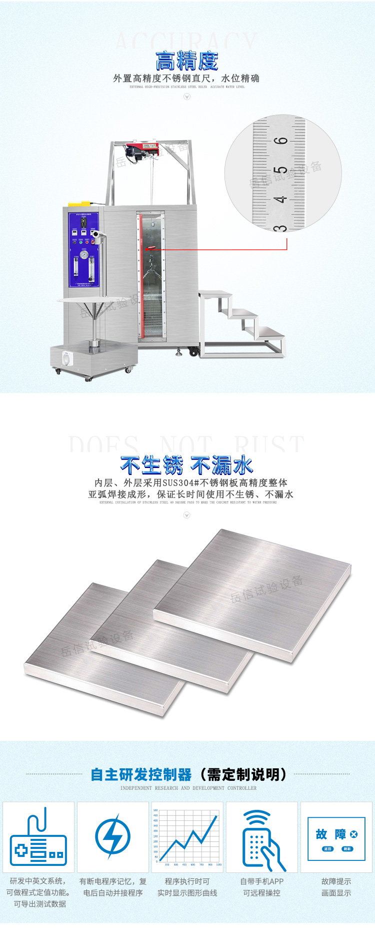 IPX5/6噴水測試以及IPX7浸水