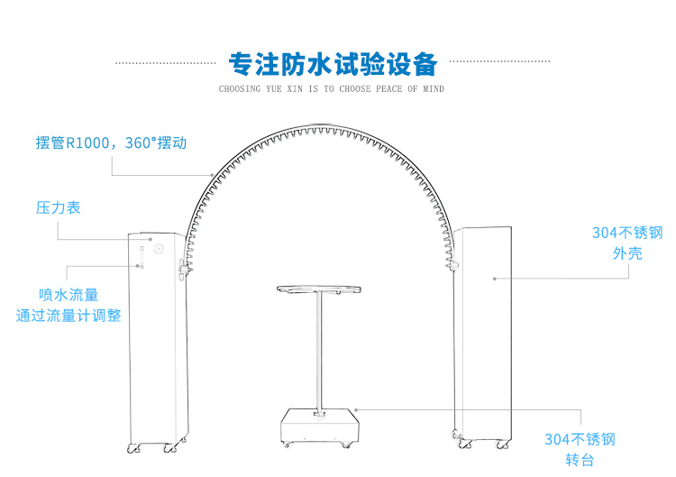 擺管淋雨試驗機(jī)