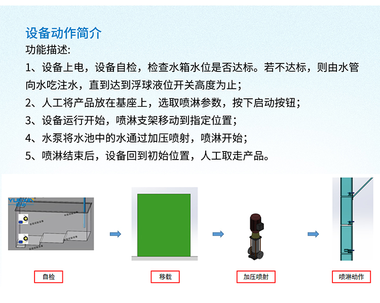 詳情頁(yè)_10