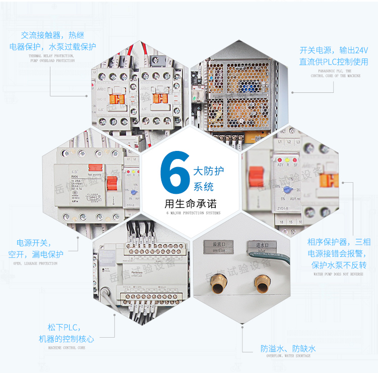 通電時間可設置成0-999min